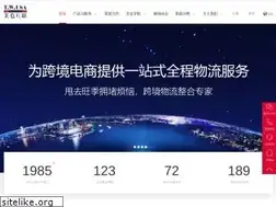 Sites similar to twusa.cn