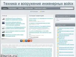 Sites similar to twwiku.ru
