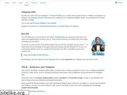 Sites similar to tx.me