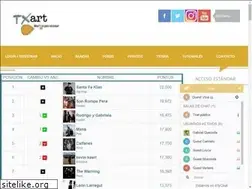 Sites similar to txart.me
