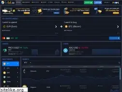 Sites similar to txbit.io