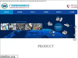 Sites similar to txgyzc.com