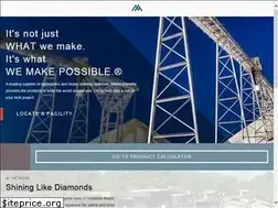Sites similar to txi.com