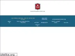 Sites similar to txorthostudyclub.com