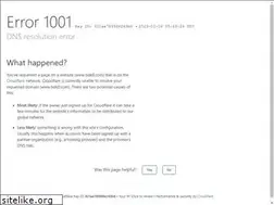 Sites similar to txsk8.com