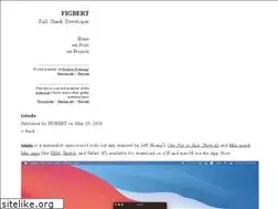 Sites similar to txtodo.app