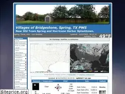 Sites similar to txweather.org