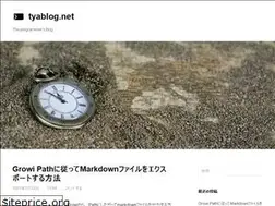 Sites similar to tyablog.net