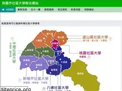 Sites similar to tycc.org.tw