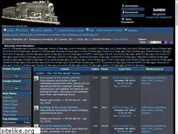 Sites similar to tycoforums.com