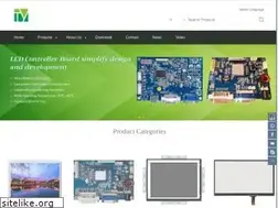 Sites similar to tydisplay.com