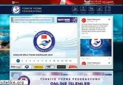 Sites similar to tyf.gov.tr