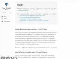 Sites similar to tylerburleigh.com