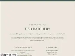 Sites similar to tylerfishfarm.com