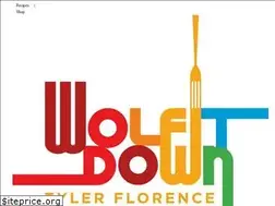 Sites similar to tylerflorence.com