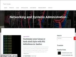 Sites similar to tylermade.net