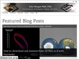 Sites similar to tylermw.com