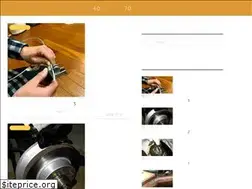 Sites similar to tyottodake.com
