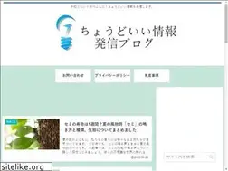 Sites similar to tyoudoii.com