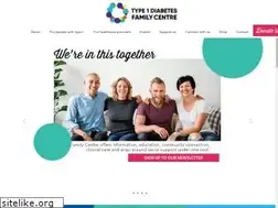 Sites similar to type1familycentre.org.au