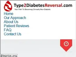 Sites similar to type2diabetesreversed.com