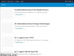 Sites similar to types-of-birds.blogspot.com