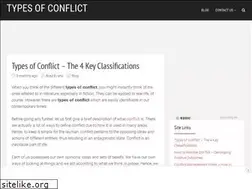 Sites similar to typesofconflict.org