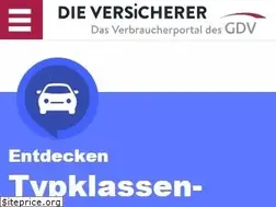 Sites similar to typklassen.de