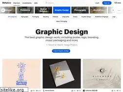 Sites similar to typographyserved.com