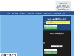 Sites similar to tyre-shopper.co.uk