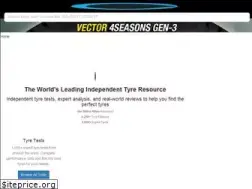 Sites similar to tyrereviews.com