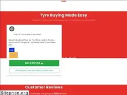 Sites similar to tyrerunner.com