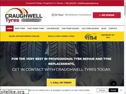 Sites similar to tyresgalway.ie
