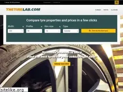 Sites similar to tyretests.co.uk