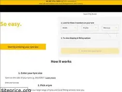 Sites similar to tyroola.co.nz