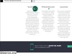 Sites similar to tyrophed.com