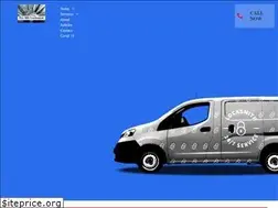 Sites similar to tys303locksmith.com