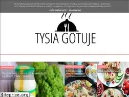 Sites similar to tysiagotuje.pl