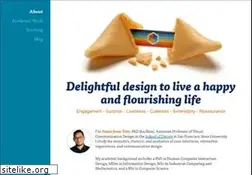 Sites similar to tzec.com