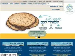 Sites similar to tzohar.org.il