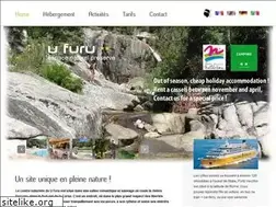 Sites similar to u-furu.com