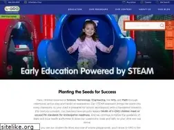 Sites similar to u-gro.com