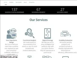 Sites similar to u-innovations.ca