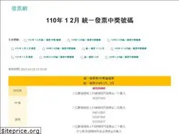 Sites similar to u-invoice.com