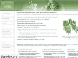 Sites similar to u-nika.com