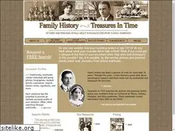 Sites similar to u2rfamily.com