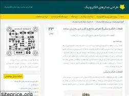 Sites similar to u2ugsm.ir