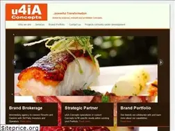 Sites similar to u4iaconcepts.com