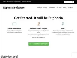 Sites similar to u4ria.co.za