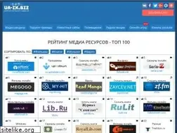 Sites similar to ua-ix.biz